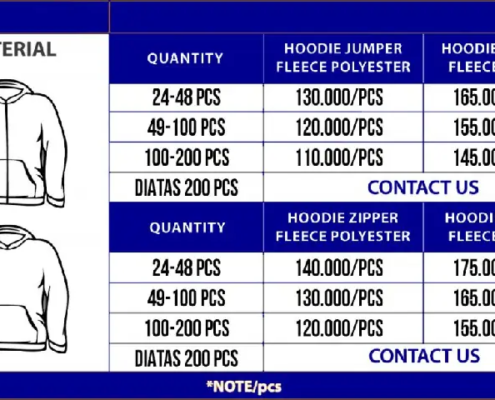Pricelist harga jaket custom