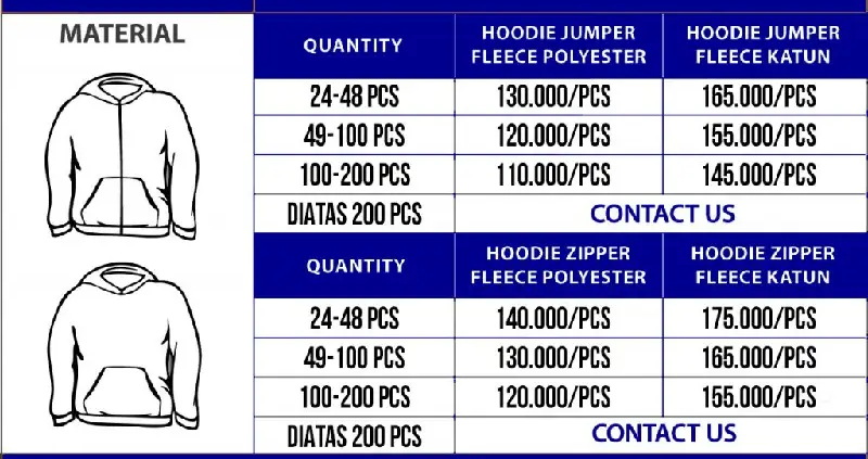 Pricelist harga jaket custom